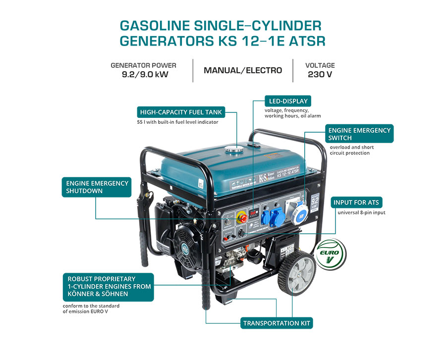 Generator pe benzina Konner & Sohnen KS 12-1E ATSR